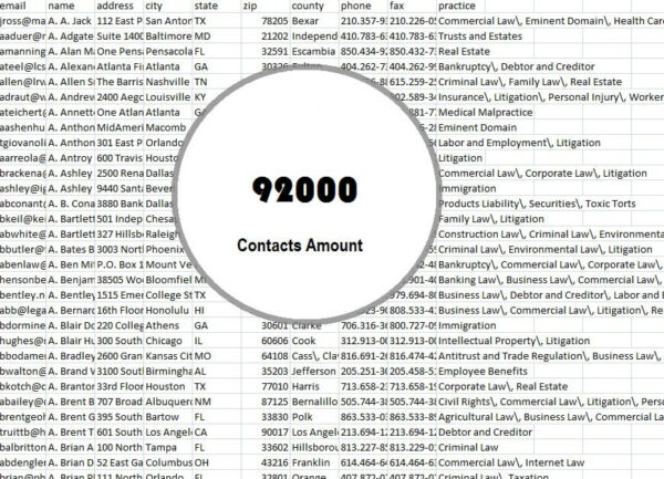 Hotel Email Verify Person Data